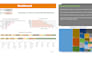 create analytics dashboard from messy excel sheet